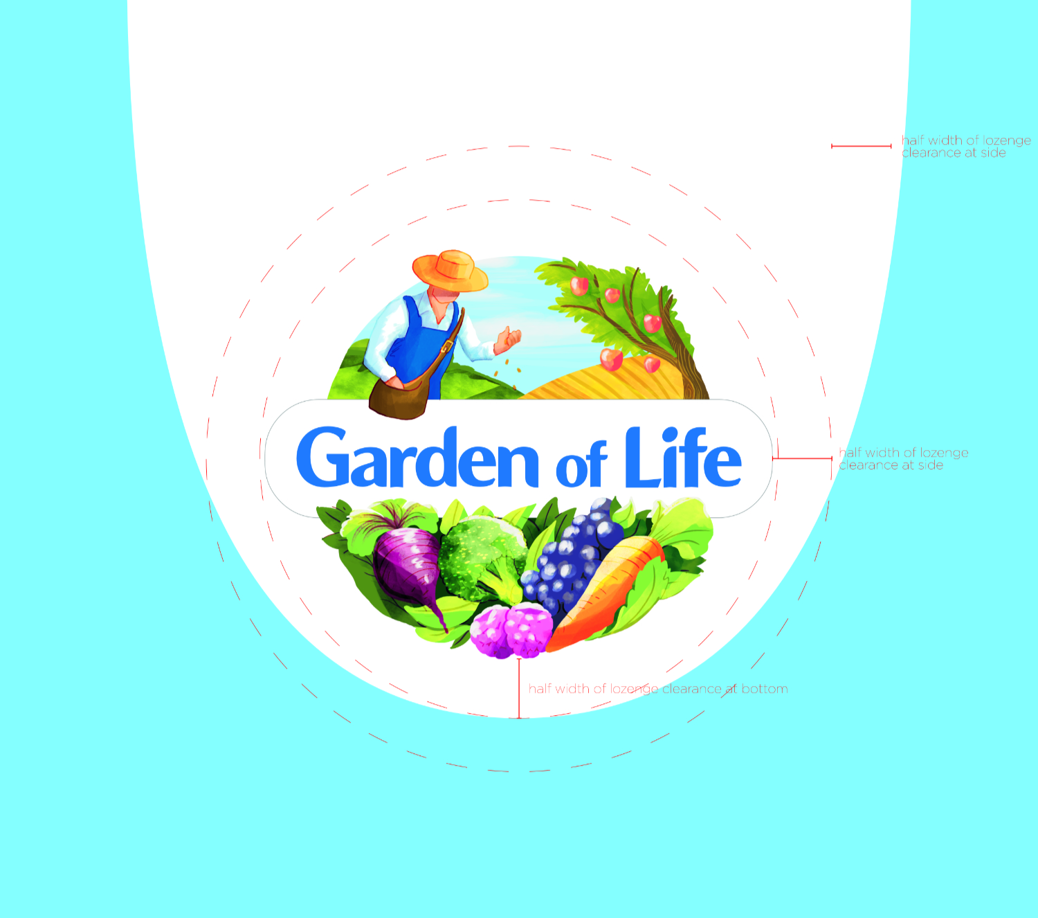 New Garden of Life Logo, with usage guidelines overlayed