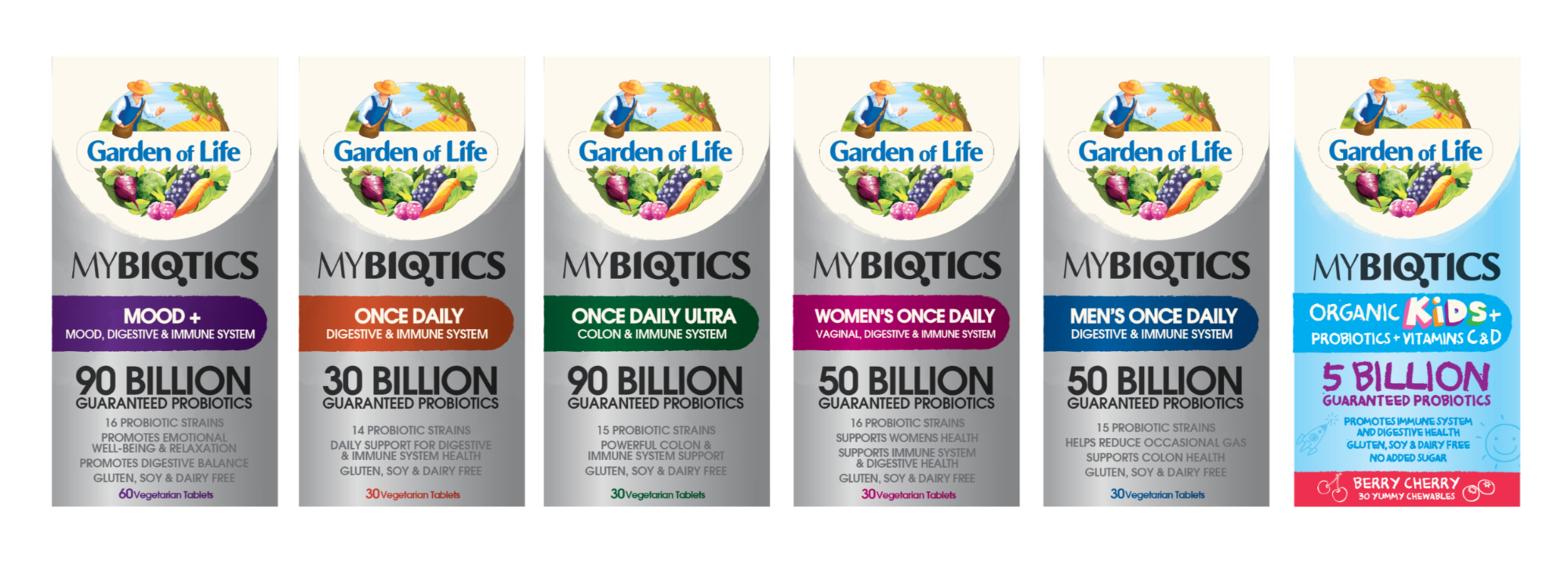 New range of MyBiotics