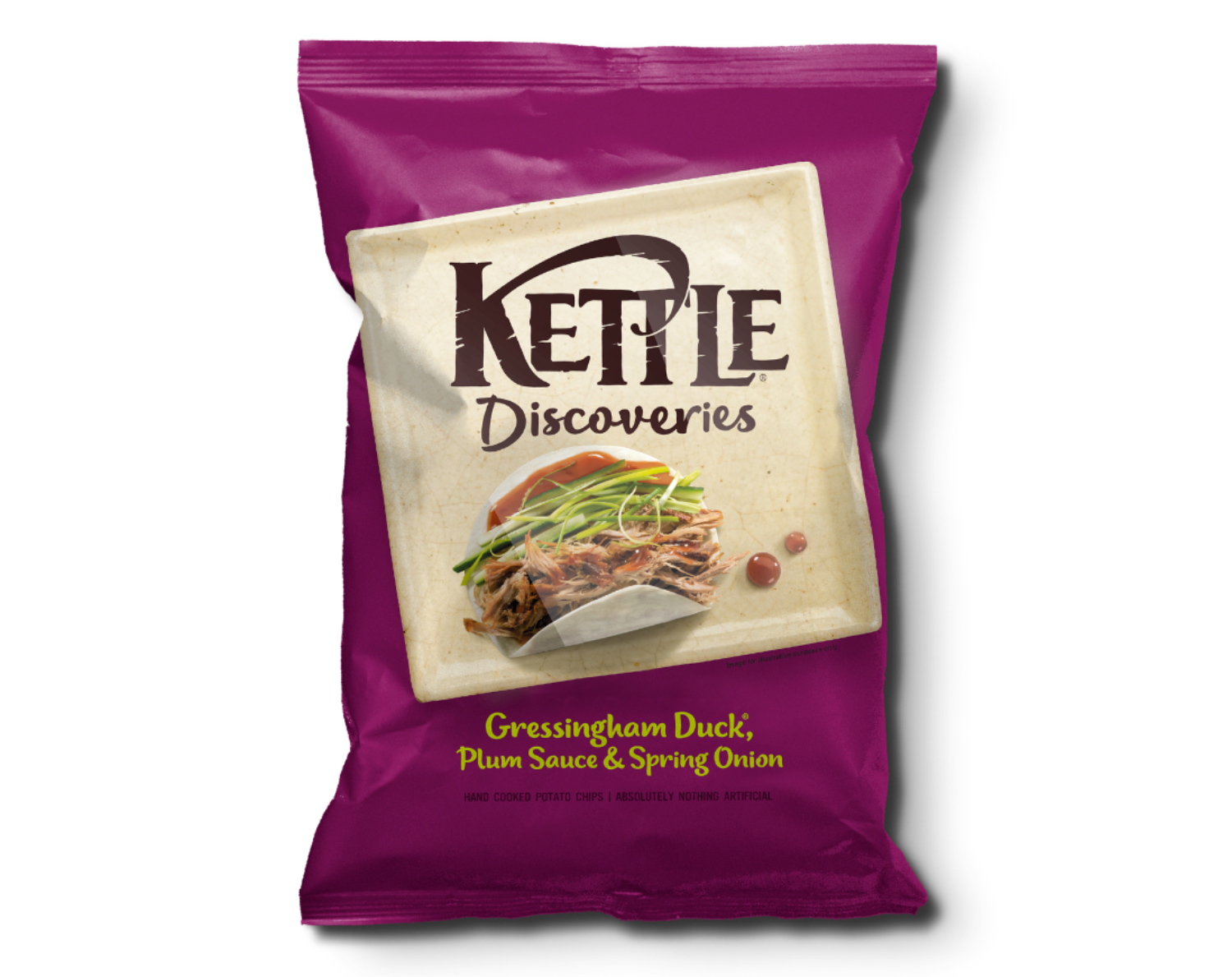 Kettle Discoveries after