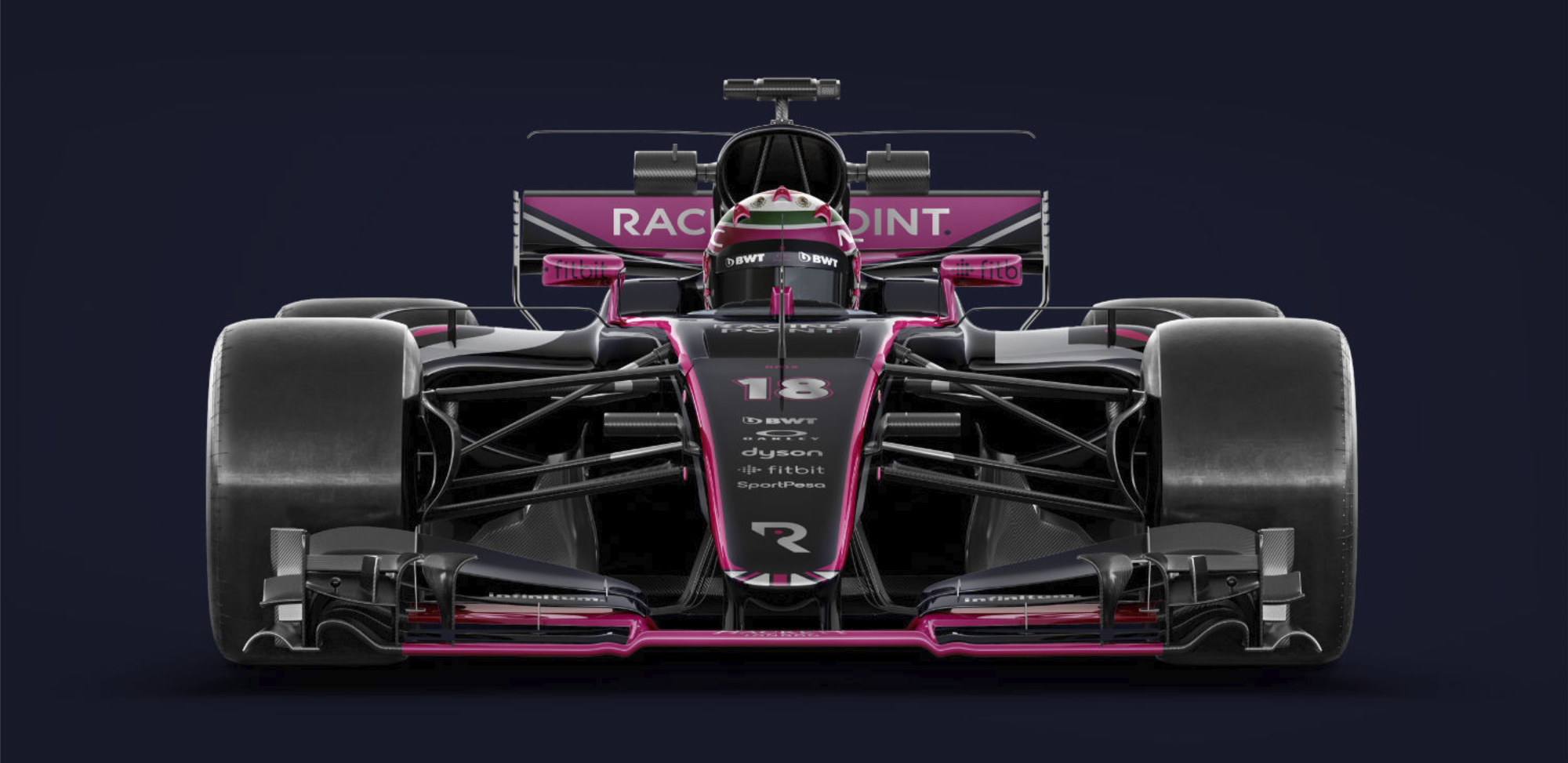 Racing Point Formula 1 Car
