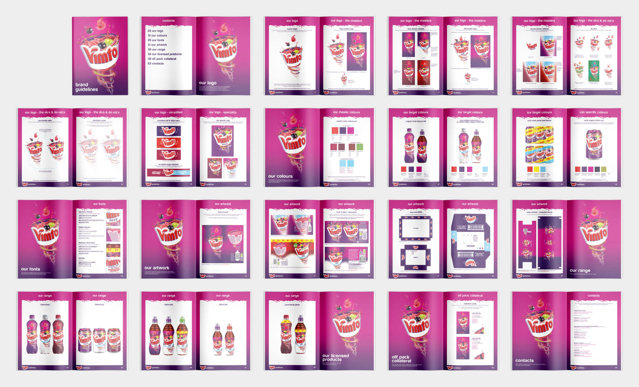 Vimto_Guidelines